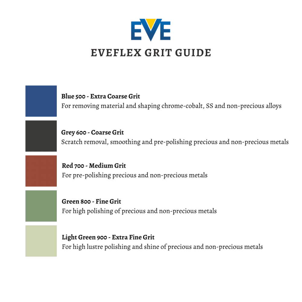 Eve Flex Mounted Small 3.3x7.5 - đánh giá và giá Eve Jewelry & Watches Distribuidor Oficial Rolex Buenos Aires