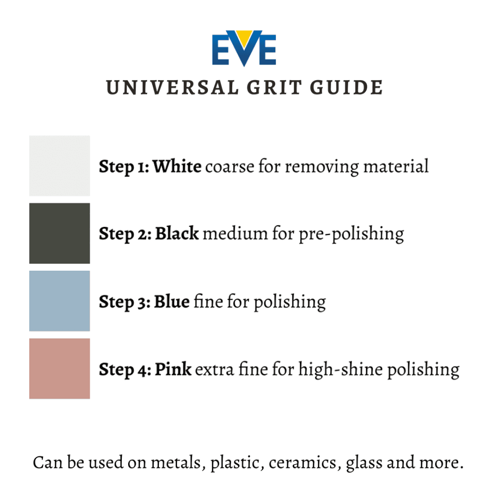 EVE Mounted Knife Edge Polishi - đánh giá và giá Eve Jewelry & Watches Distribuidor Oficial Rolex Buenos Aires